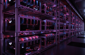 Bitcoin Mining and Local Stock Market Performance Correlations