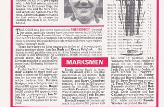 Liverpool vs Newcastle United – 1987 – Page 10