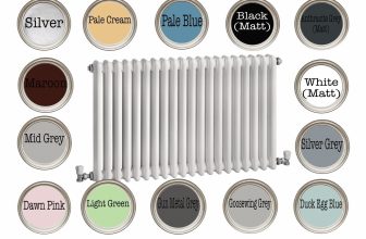 HEAT RESISTANT RADIATOR ENAMEL PAINT Free Postage