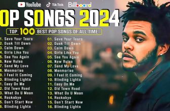 The Weeknd, Bruno Mars, Lady Gaga, Adele, Dua Lipa, Rihanna, Sia, Maroon 5, Ava Max 🌟 Pop Song 2024