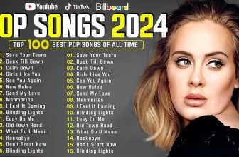 Adele, The Weeknd, Ariana Grande, Miley Cyrus, Dua Lipa, Ed Sheeran, Bruno Mars, Sia🌟Pop Songs 2024