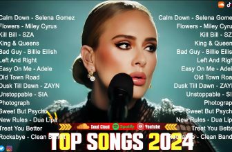 Adele, Rihanna, The Weeknd, Dua Lipa, Bruno Mars, Justin Bieber, Ed Sheeran, Sia 🌻🌻 Pop Music 2024
