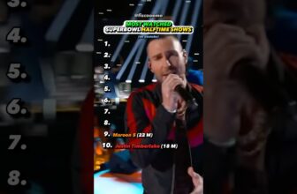 BIGGEST Super Bowl Halftime Shows