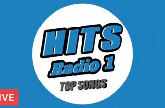 Hits Radio 1 Top Songs 2024 – Pop Music Playlist – Best English Songs 2024 – New Music 2024 Top Hits