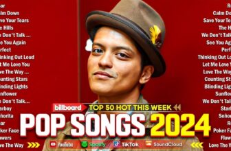 Bruno Mars, Ed Sheeran, The Weeknd, Maroon 5, Adele, Dua Lipa, Rihanna – Billboard Top 50 This Week
