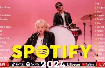 Bruno Mars, Ed Sheeran, Dua Lipa, Adele, Maroon 5, Rihanna, The Weeknd – Pop music 2024