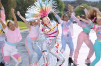 JoJo Siwa – D.R.E.A.M. (THE MUSIC VIDEO)