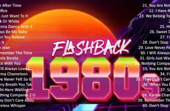 80s Music Hits 🍃 Olivia Newton-John, Prince, Lionel Richie, Cyndi Lauper, Madonna, Janet Jacks