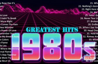 Best Songs Of The 1980s ~ DURAN DURAN, AEROSMITH, DIRE STRAITS, THE CARS, TEARS FOR FEARS