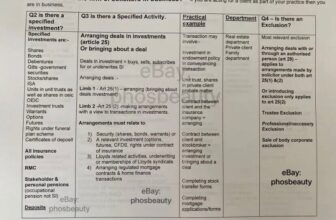 Business and Financial skills PSC Exam Notes – FEB 2025 | Sent By Email