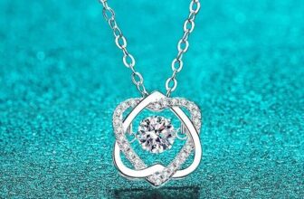 0.5ct Heart Necklace White Gold Diamond Test Pass Lab-Created VVS1/D/Excellent