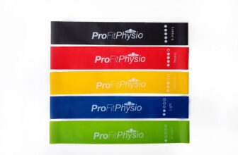 ProFit Physio Loop Resistance Bands -Rehab, Crossfit, Yoga, Pilates, Glute Bands