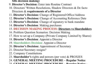 Business Law And Practice LPC Notes – Distinction – 81% In Exam Achieved