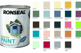 Ronseal Garden Paint Garden – For Exterior Wood Metal Stone Brick – All Colours