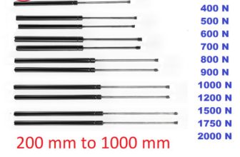 2X MULTI PURPOSE UNIVERSAL GAS STRUTS SPRINGS 200 MM TO 1000 MM 100 N-2000 N