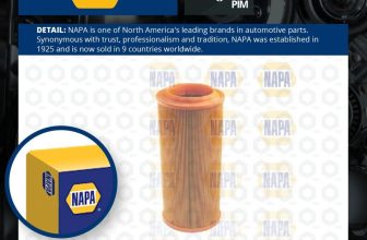 Air Filter fits VW LUPO Mk1 1.4D 99 to 05 AMF NAPA 6N0129620 6N0129620A Quality