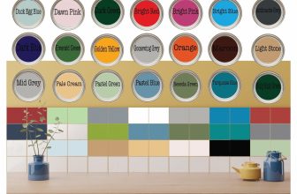 Multi Purpose TILE Paint Kitchen Bathrooms Gloss Matt Free Postage