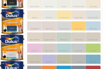 Dulux Easycare Washable & Tough Matt 2.5L All Colours