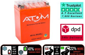 AB14L-BS Atom Gel Motorcycle Battery for Ducati 1098 07-09