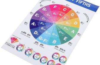 Musical Instruments Chart Gifts Piano Lover Chord Fundamentals