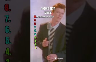 THE BEST 80S SONGS 💿 #80smusic #popmusic #80s