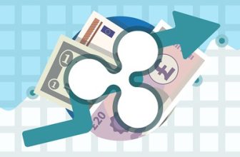Ripple price increase XRP