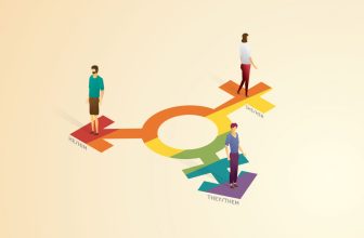 The Supreme Court ruling on women was a step forward but more needs to be done