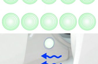 Luminous Anti-collision Gasket For Car Door Hood Trunk Reduce Noise Spare Parts