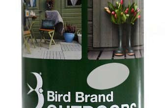 Outdoor Garden Furniture Paint – Decking Sheds Planters Metal Wood Plastic Brick