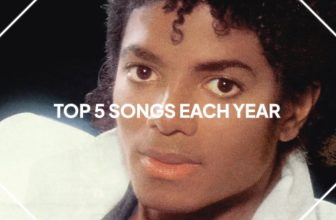 top 5 songs from each year since 1980