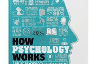 DK How Psychology Works.