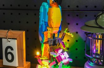 LocoLee LED Light Kit for Lego 31136 Creator 3 in 1 Exotic Parrot Lighting Set