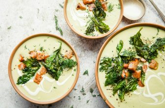 7 holiday situations and how to navigate them – Diet Doctor