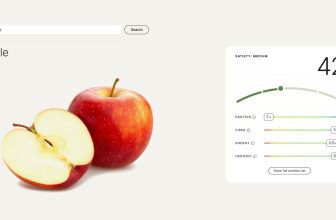 Why low carb works, and the imminent launch of Hava – Diet Doctor