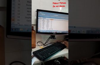 Aasani se Sikhe Table Typing (Data Entry) MS Excel mai…. #shorts #reels #anjalipatel #excel #live