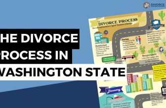 Divorce Process in Washington State