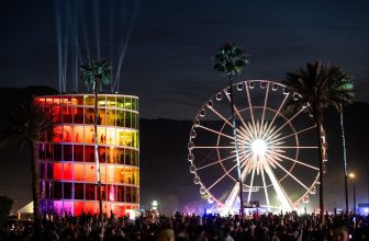 Most Coachella Attendees Buy Tickets with Buy Now, Pay Later