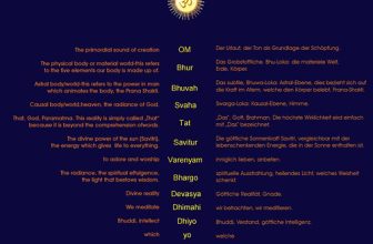 Gayatri Mantra