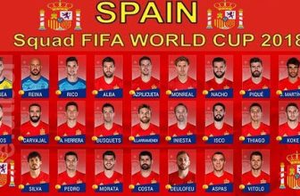Spain 23 Man Squad Official World Cup 2018 | FIFA World Cup 2018 Spain Final Squad| Lifestyle Today