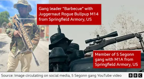 Annotated graphic: Left section shows gang leader "Barbecue" in a camouflage shirt and hat, and beige trousers, as shown in an image circulating on social media. He is carrying a large gun which is labelled in the graphics as a Juggernaut Rogue Bullpup M14 from Springfield Armory, US. The right section shows a figure in a black hat aiming a large gun which is labelled as an M1A from Springfield Armory, US. The image is taken from a YouTube video by the 5 Segonn Gang.