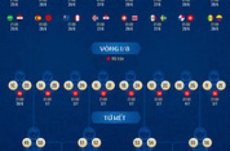 Soi kèo bóng đá Galatasaray vs Antalyaspor – Giải VĐQG Thổ Nhĩ Kỳ 2017-18