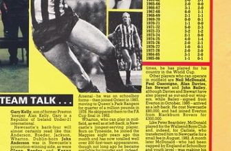 Liverpool vs Newcastle United – 1987 – Page 15