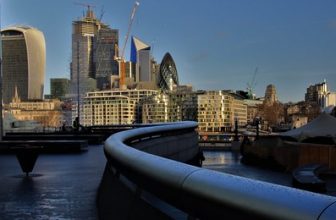 City Skyline, London, England.