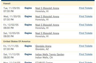 ticketmaster_eagles