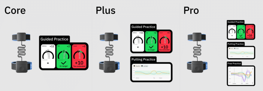hackmotion best putting analyzer