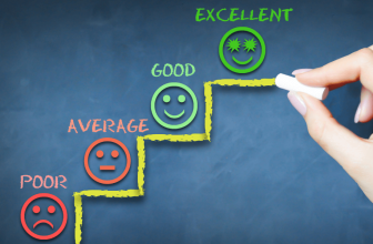 How to Choose the Right HCM System for Your Business