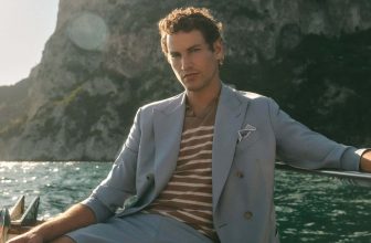 The 7 Biggest Men’s Colour Trends For Spring 2025