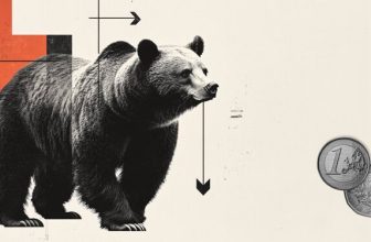 Pair trades near 0.8600 amid neutral short-term signals