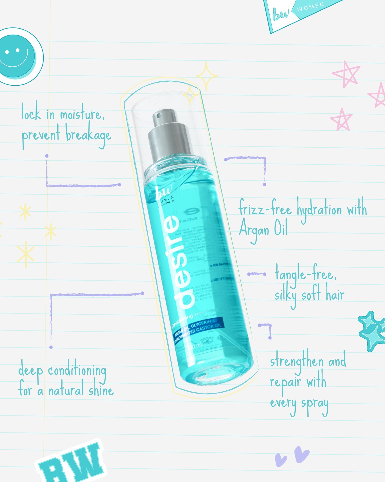 BW WOMEN DESIRE Conditioning Hair Mist