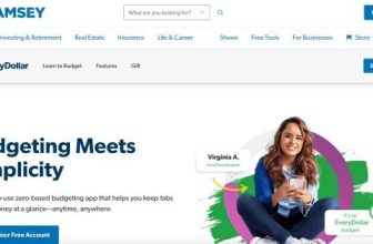 Ask Crystal: Which budgeting app is best?